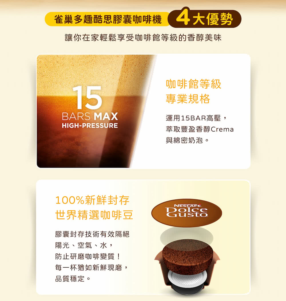 讓你在家輕鬆享受咖啡館等級的香醇美味