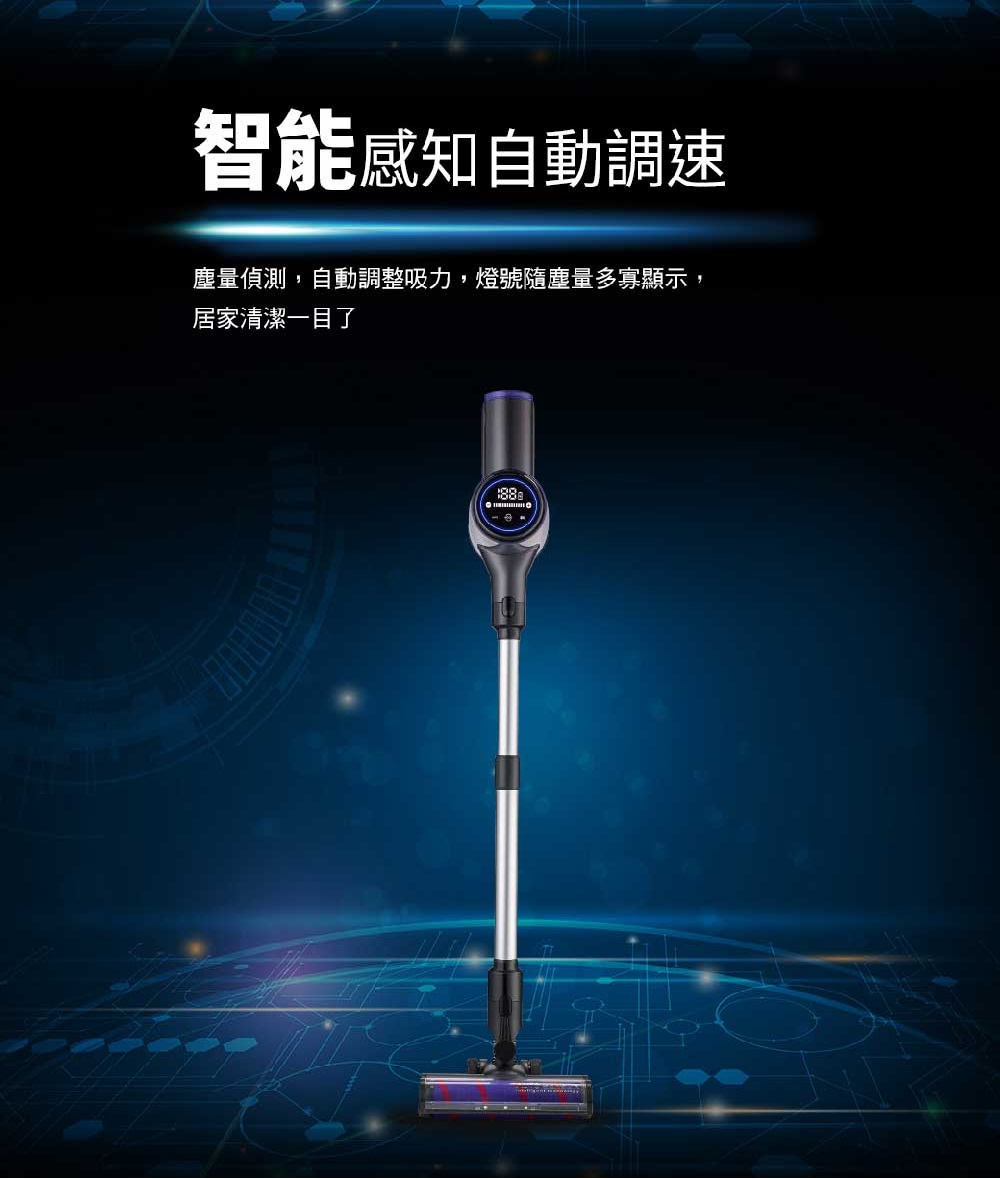 智能感知自動調速 塵量偵測,自動調整吸力,燈號隨塵量多寡顯示, 居家清潔一目了