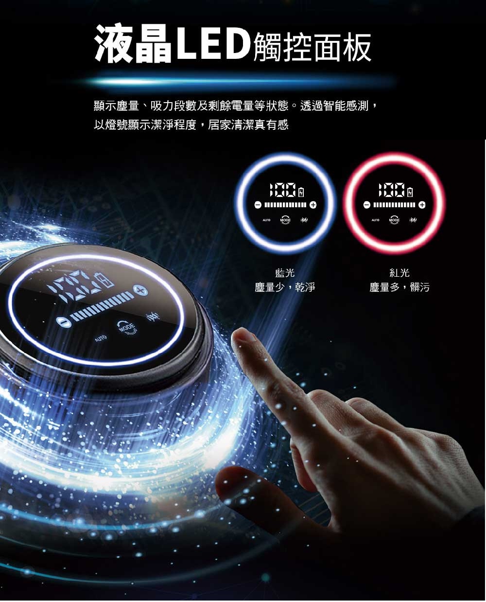 顯示塵量、吸力段數及剩餘電量等狀態。透過智能感測,