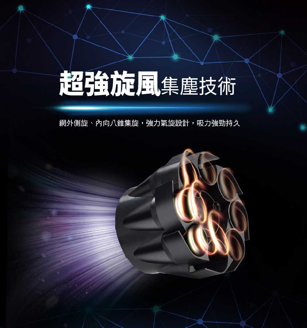 超強旋風集塵技術 網外側旋、內向八錐集旋,強力氣旋設計,吸力強勁持久