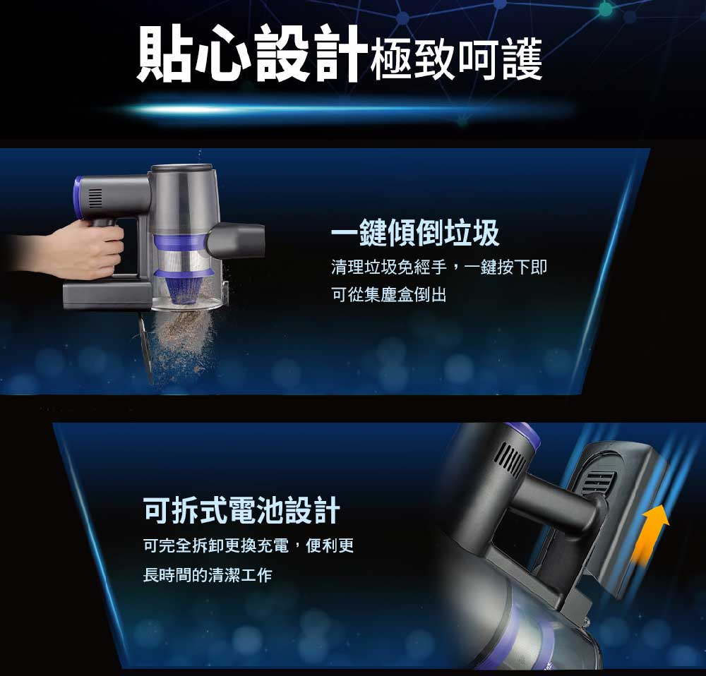 清理垃圾免經手,一鍵按下即