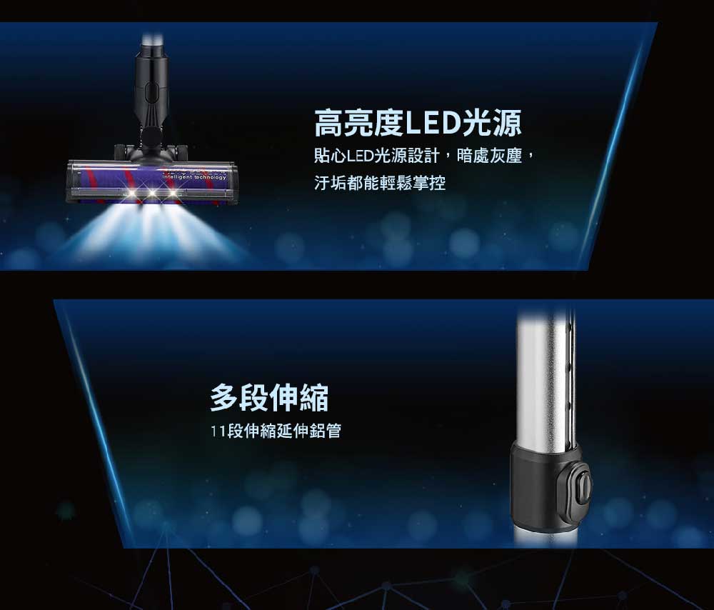 高亮度LED光源 貼心LED光源設計,暗處灰塵, 汙垢都能輕鬆掌控 多段伸縮 11段伸縮延伸鋁管
