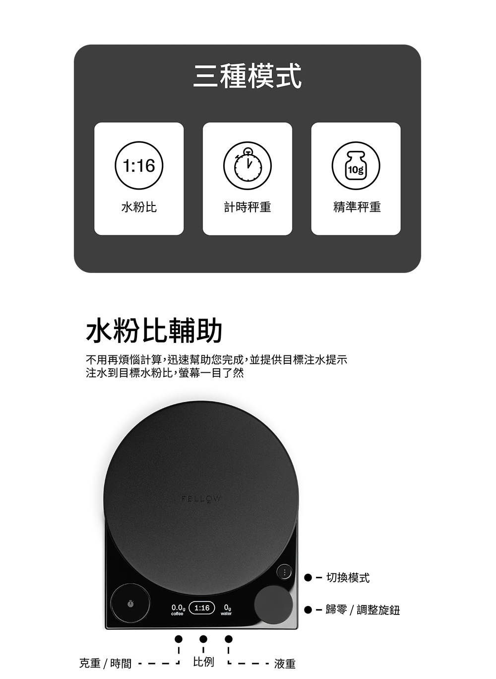 FELLOW Tally Pro - 詳情11