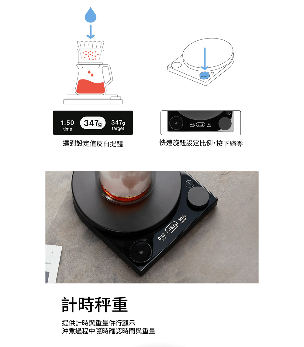 FELLOW Tally Pro - 詳情12