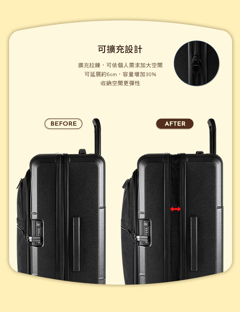 可擴充設計 擴充拉鍊,可依個人需求加大空間 可延展約6cm,容量增加30% 收納空間更彈性 