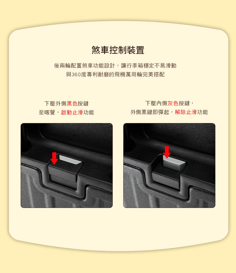 後兩輪配置煞車功能設計,讓行李箱穩定不易滑動