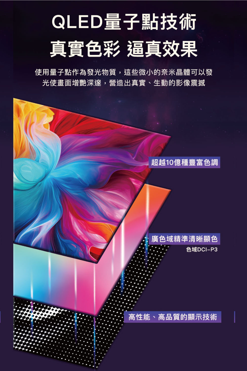 PROTON 普騰 43型 QLED 量子點聯網液晶顯示器 