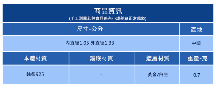 手工測量若與實品略有小誤差為正常現象