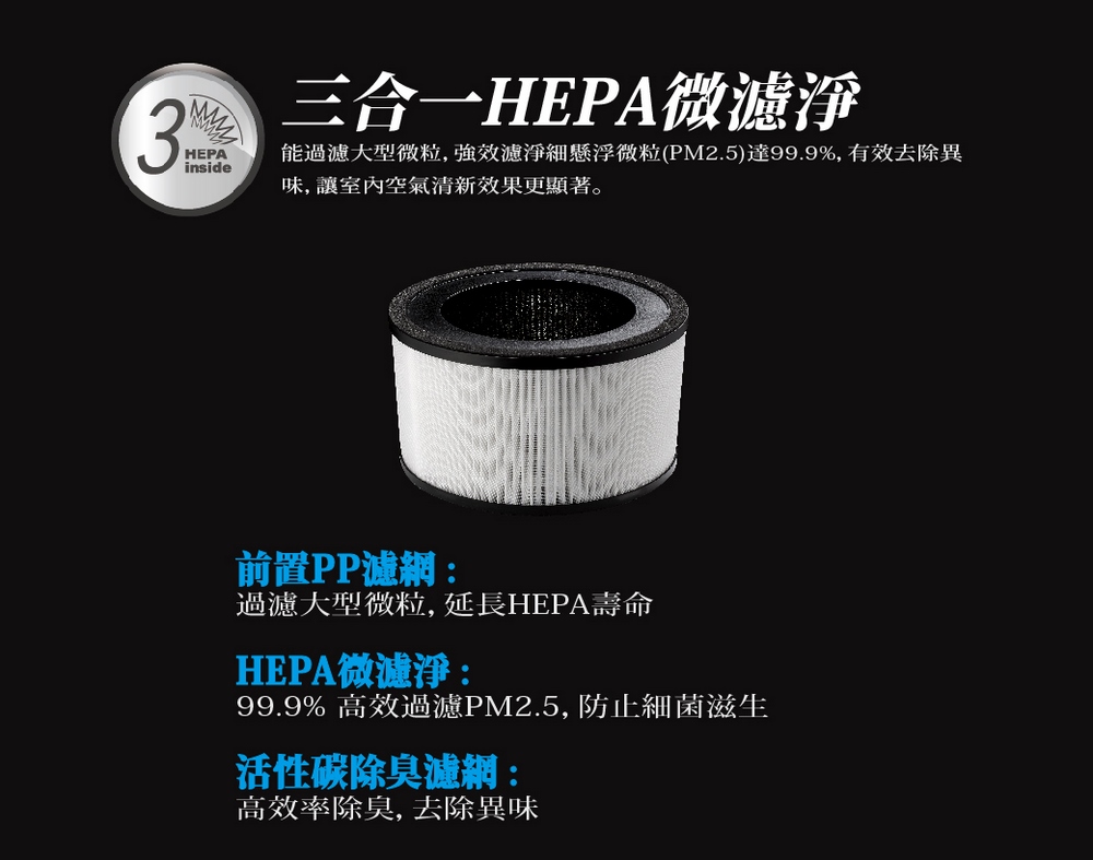 能過濾大型微粒, 強效濾淨細懸浮微粒PM2.5 達99.9%, 有效去除異