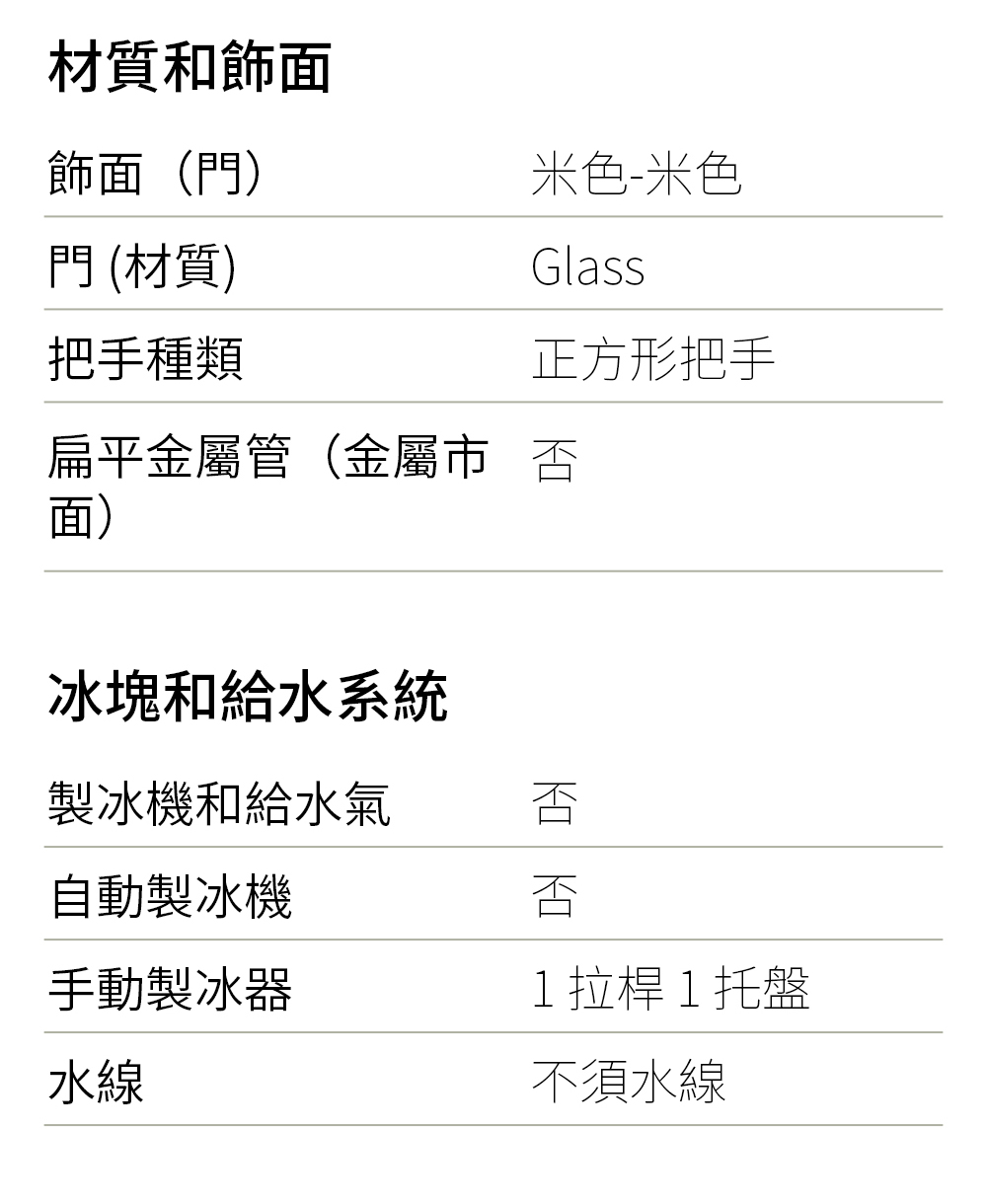 扁平金屬管金屬市 否