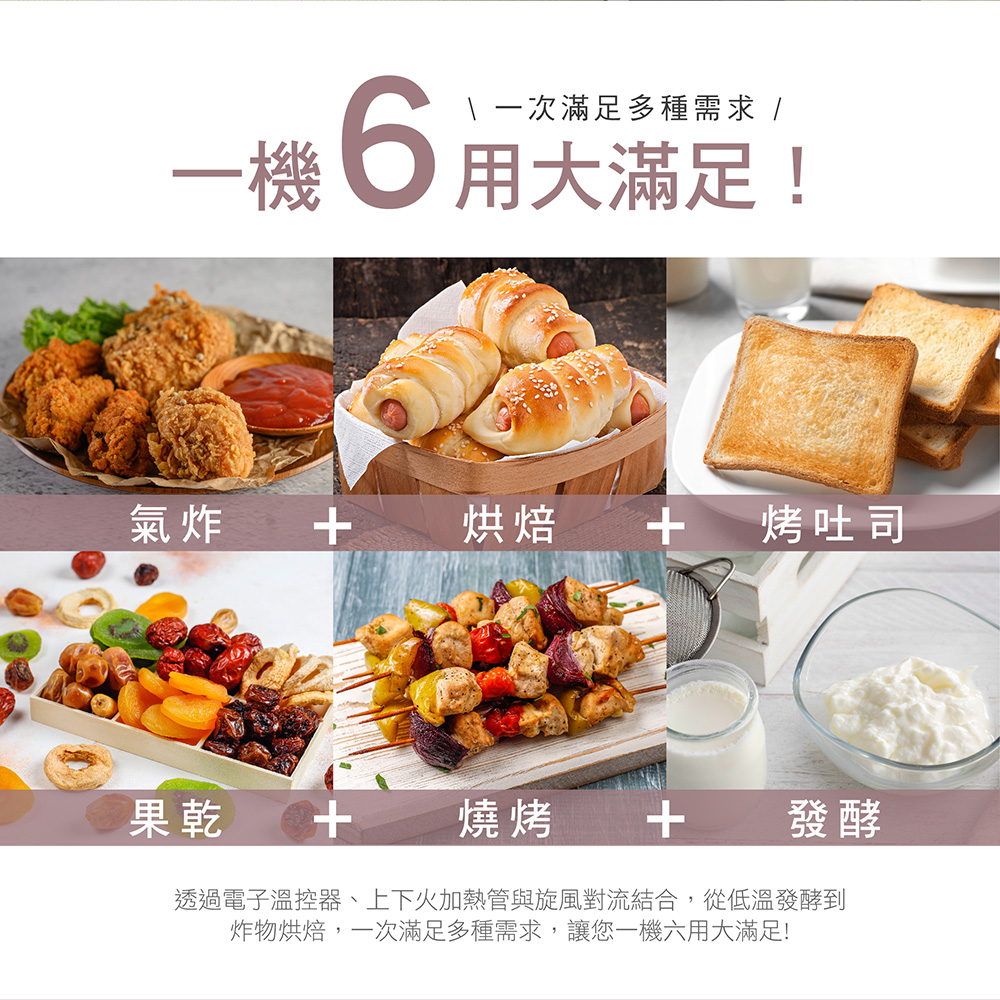 透過電子溫控器、上下火加熱管與旋風對流結合,從低溫發酵到