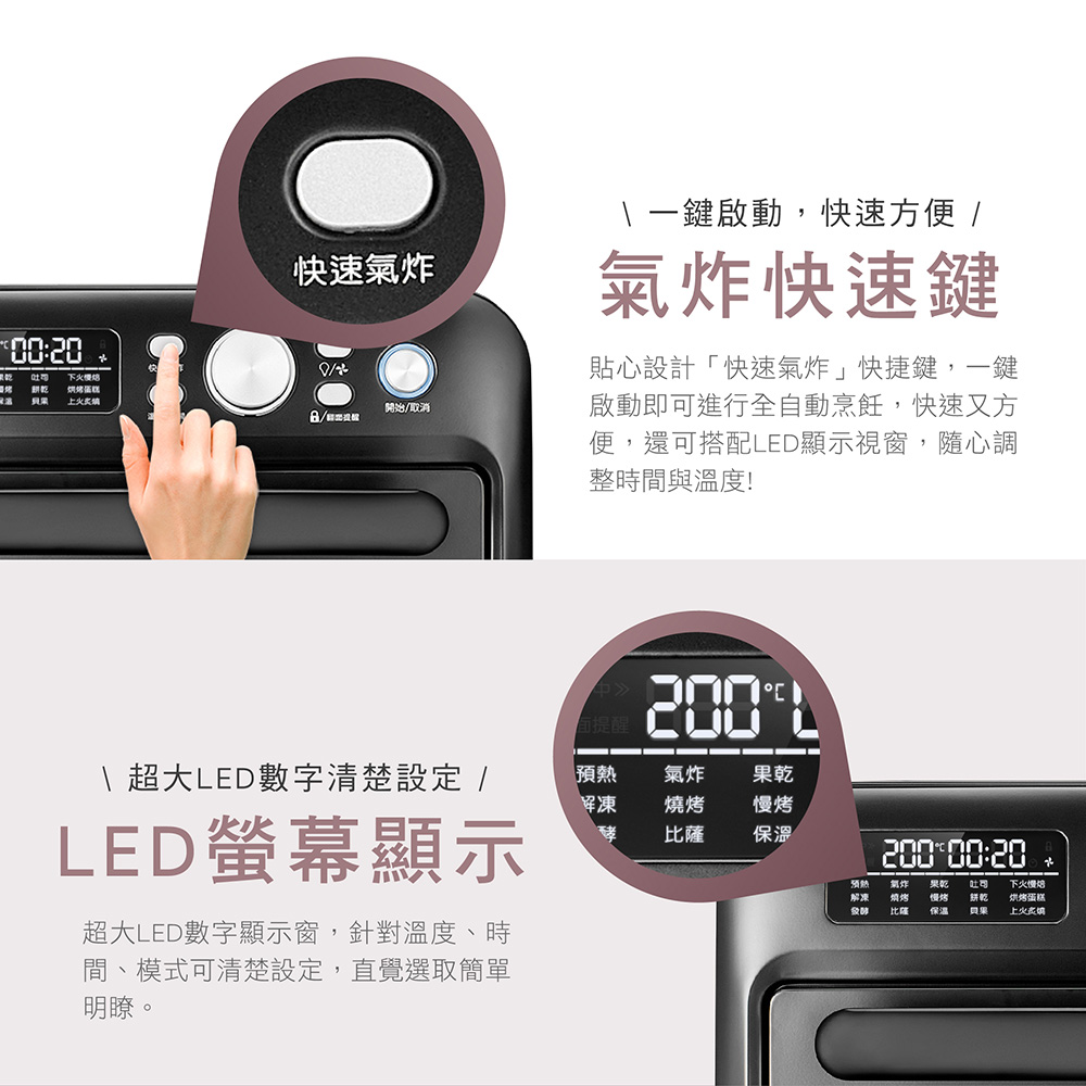 超大LED數字顯示窗,針對溫度、時