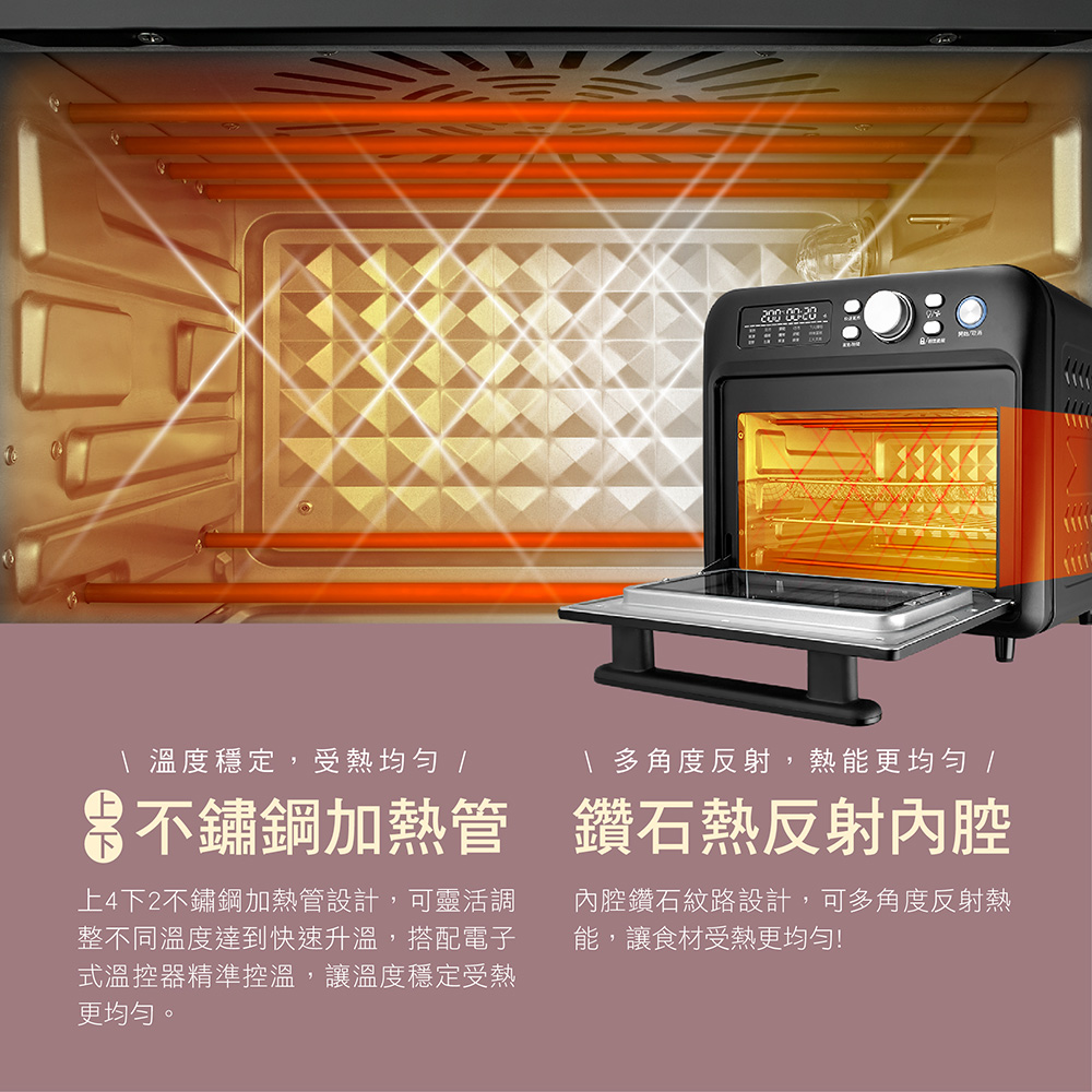 上4下2不鏽鋼加熱管設計,可靈活調