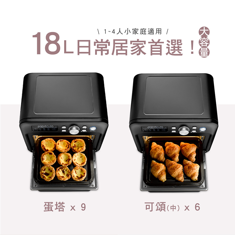 14人小家庭適用 18L日常居家首選8 蛋塔 x9 可頌中 x 6