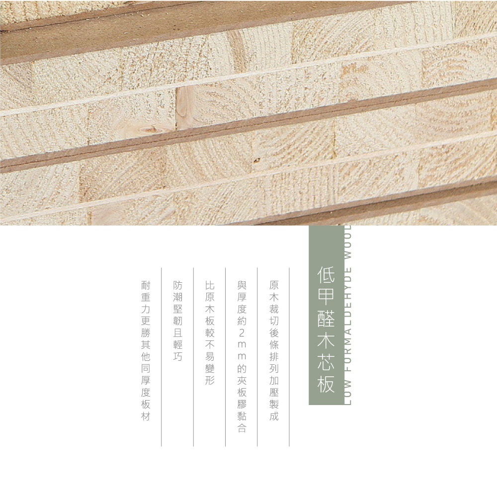 2mmLOW FORMALDEHYDE WOOD
