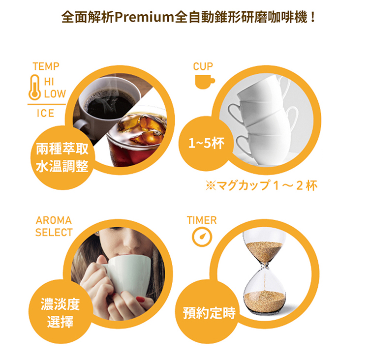 全面解析Premium全自動錐形研磨咖啡機
