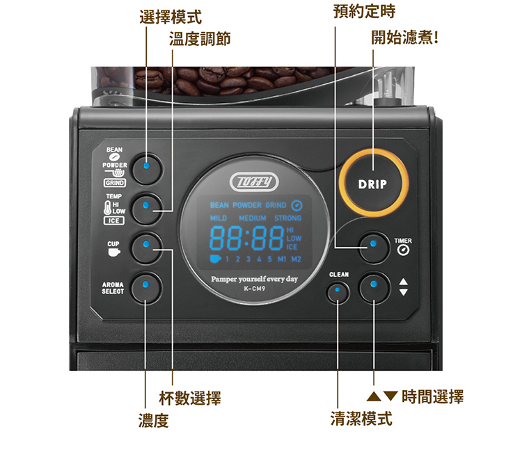 選擇模式