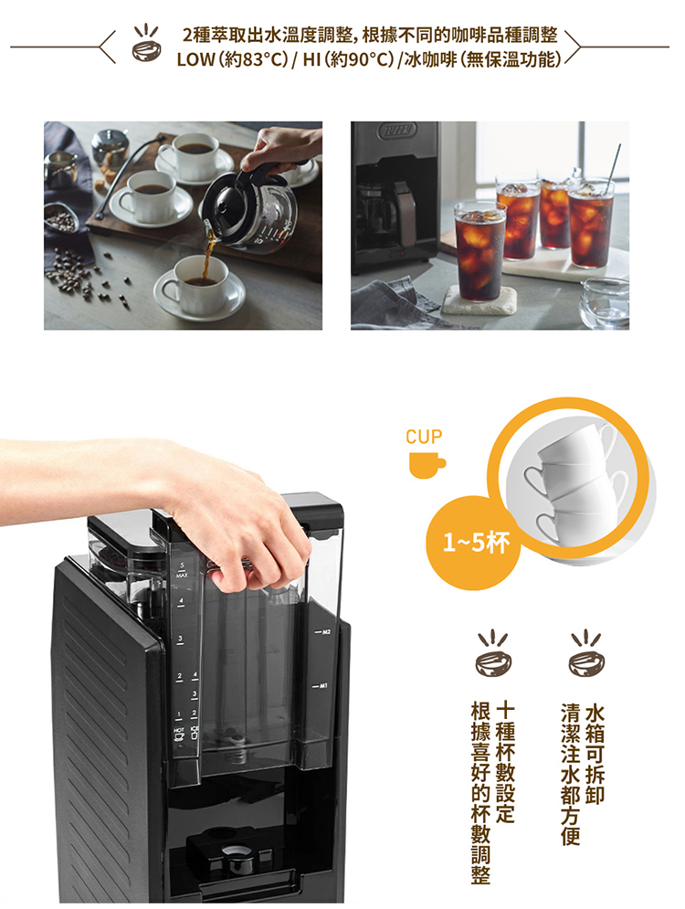 LOW 約83C  HI約90C冰咖啡無保溫功能