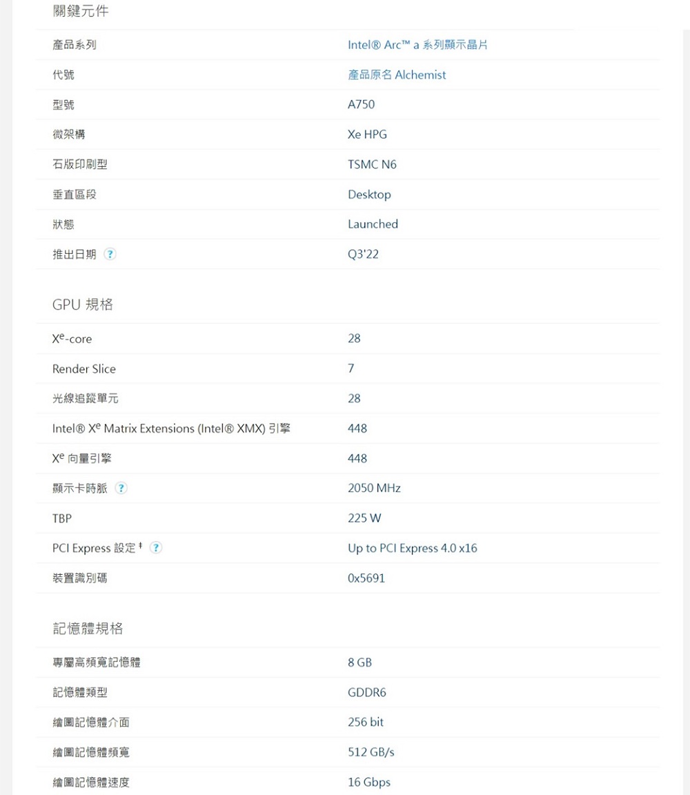 Intel 英特爾 Arc A750 8G 顯示卡優惠推薦