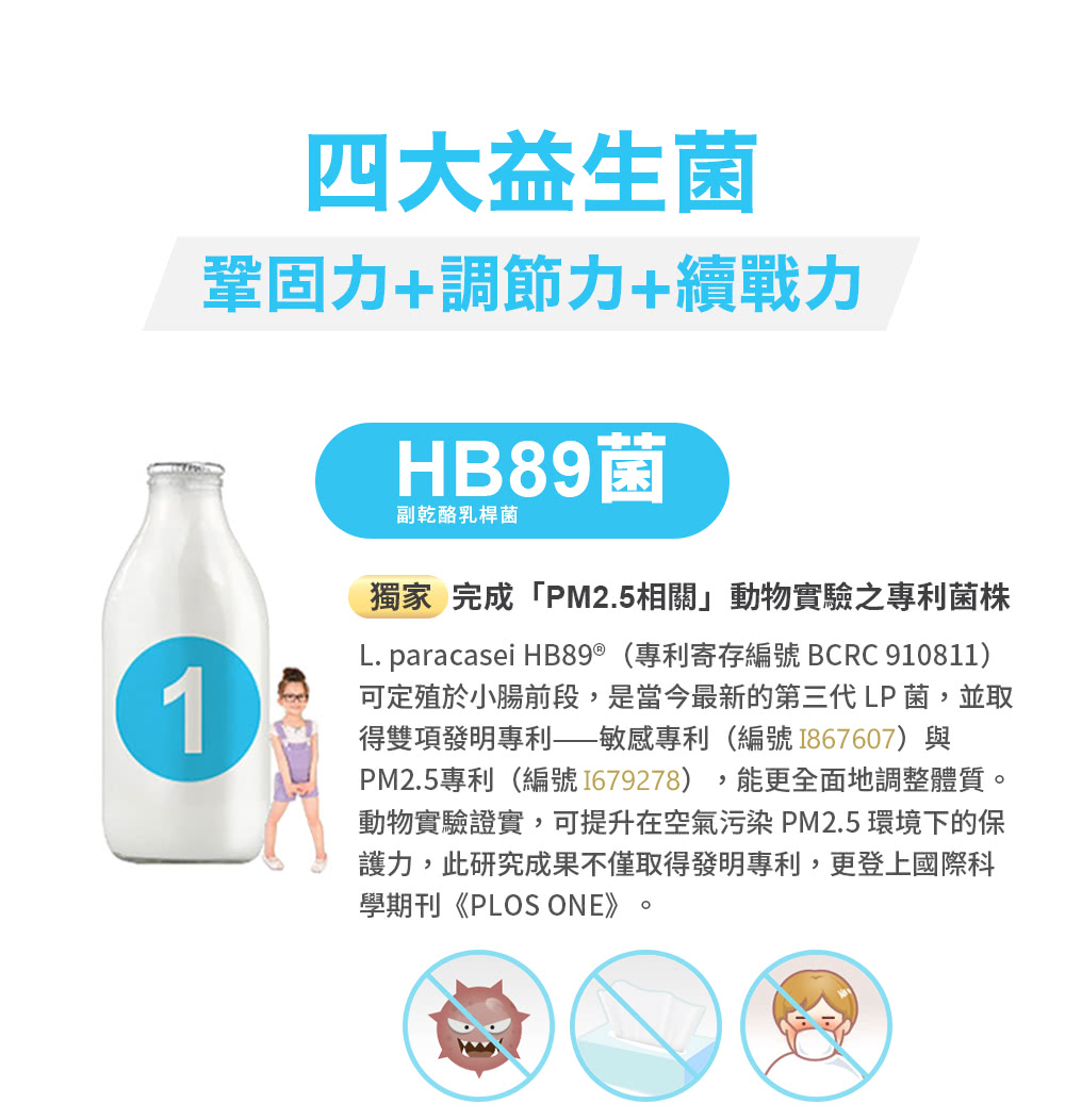 L. paracasei HB89專利寄存編號 BCRC910811