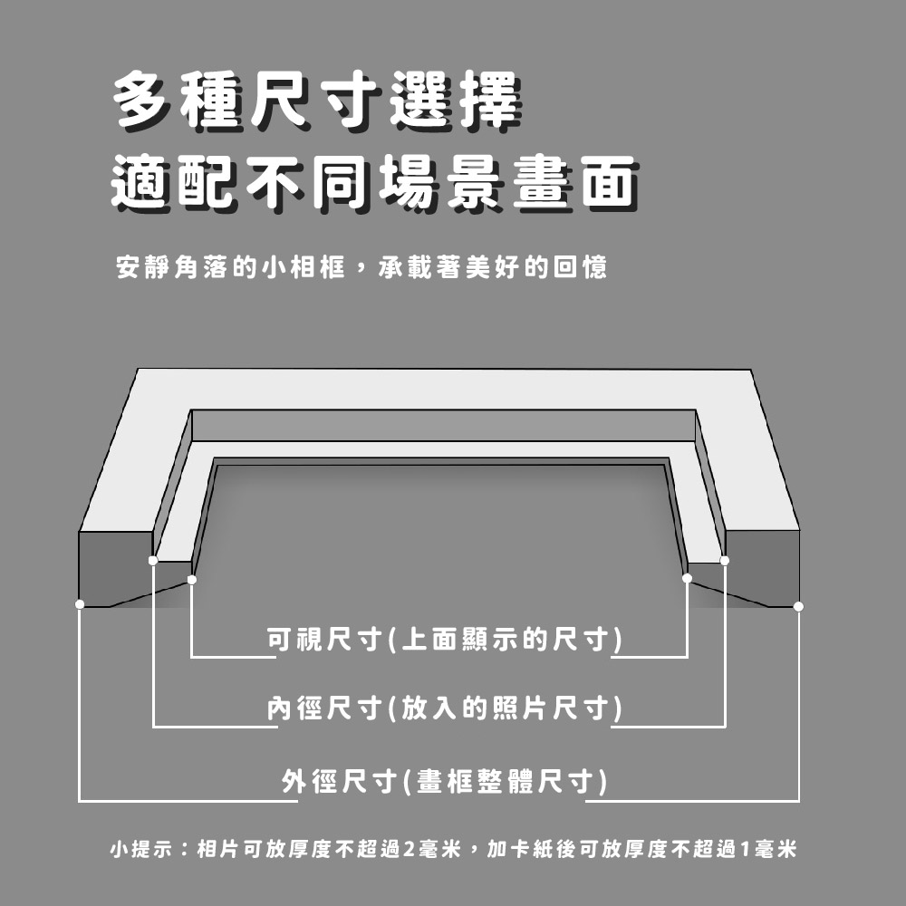 å°æç¤ºç¸çå¯æ¾ååº¦ä¸è¶é2æ¯«ç±³,å å¡ç´å¾å¯æ¾ååº¦ä¸è¶é1æ¯«ç±³