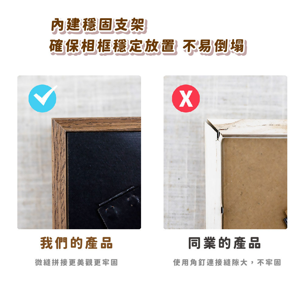 ç¢ºä¿ç¸æ¡ç©©å®æ¾ç½® ä¸æåå¡