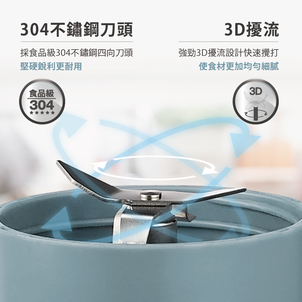 採食品級304不鏽鋼四向刀頭