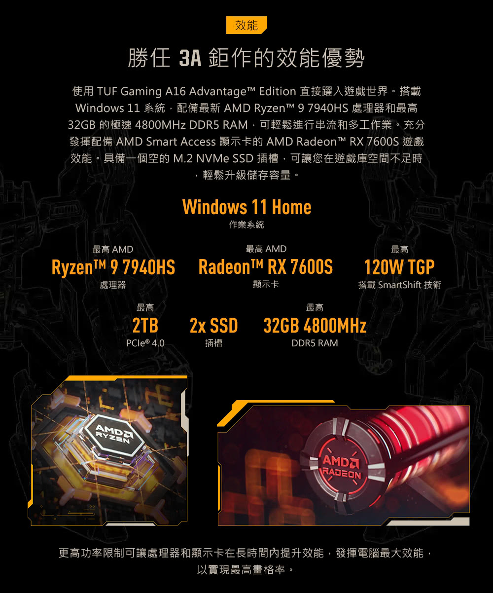 發揮配備 AMD Smart Access 顯示卡的 AMD Radeon RX 7600S 遊戲