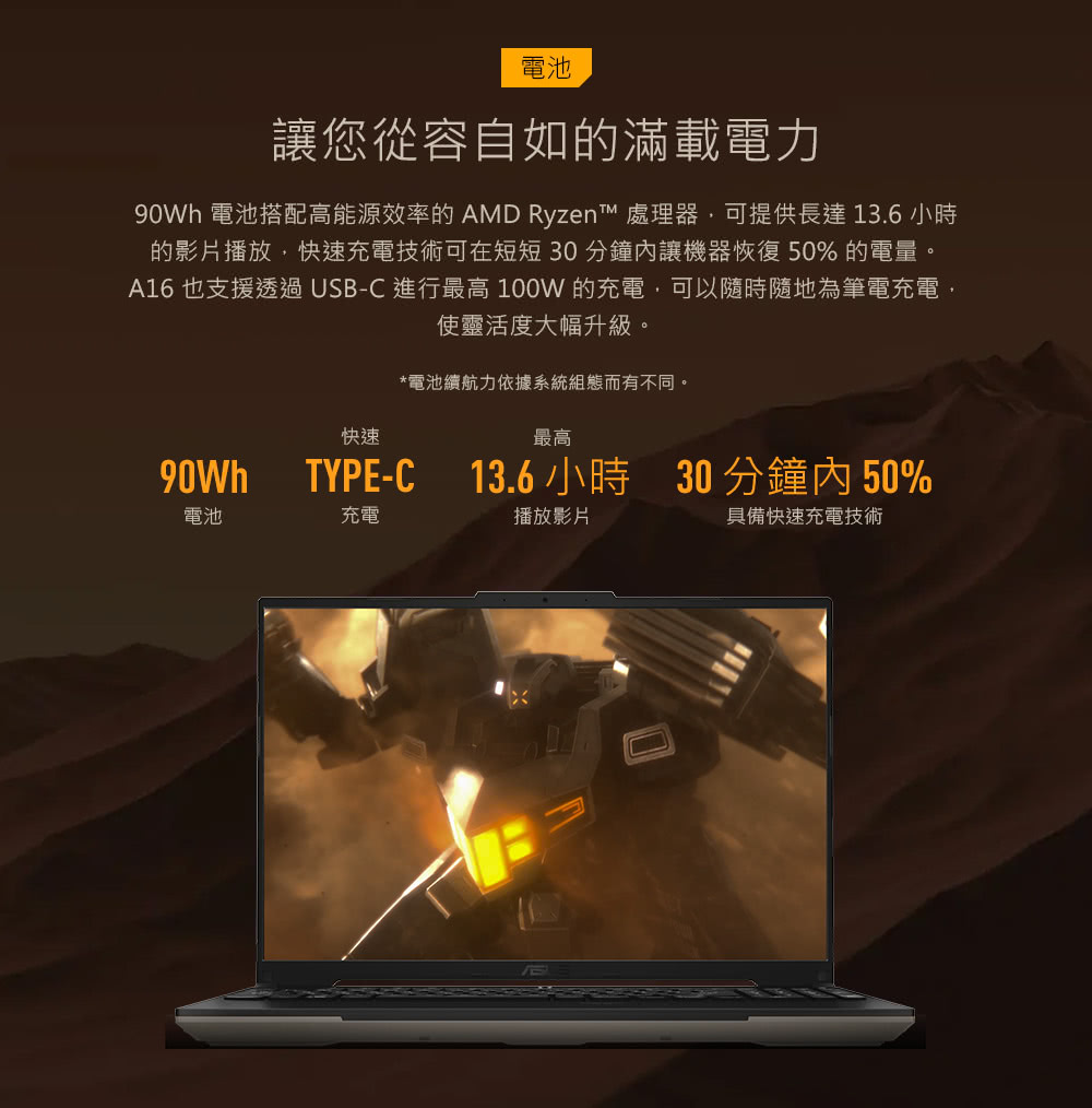 90Wh 電池搭配高能源效率的 AMD RyzenT 處理器,可提供長達13.6 小時