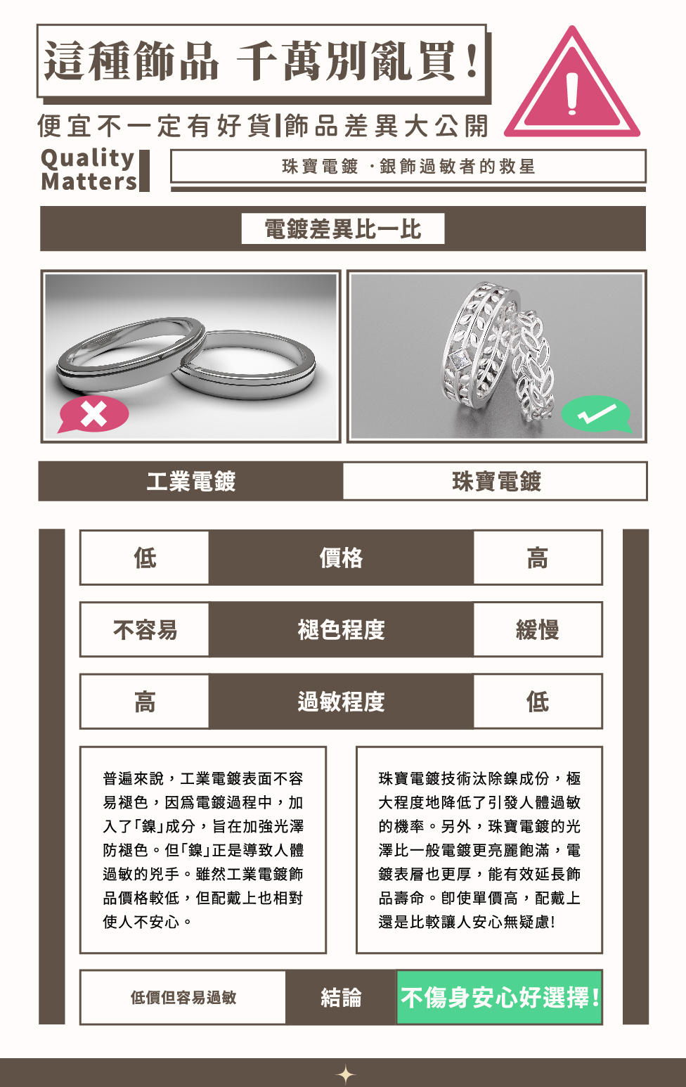 Niloe 細鎖鍊造型純銀易扣耳環(925純銀 台灣設計 易