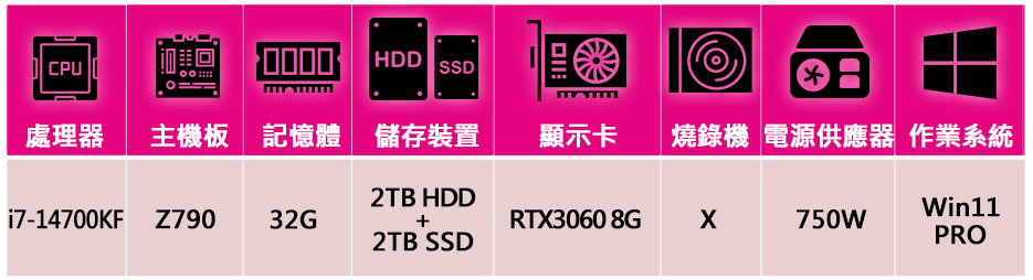 iStyle i7 二十核心 RTX3060 無系統{X80