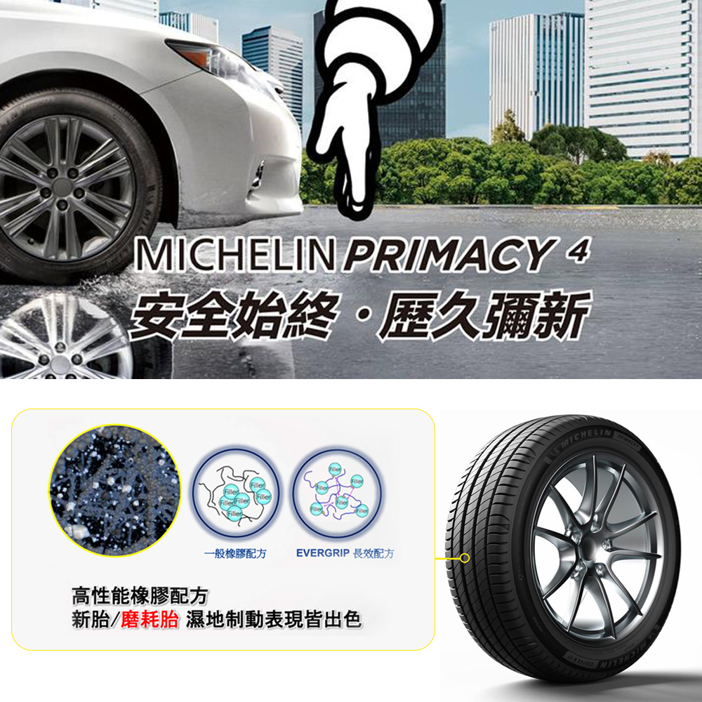 Michelin 米其林 輪胎米其林PRIMACY 4-24