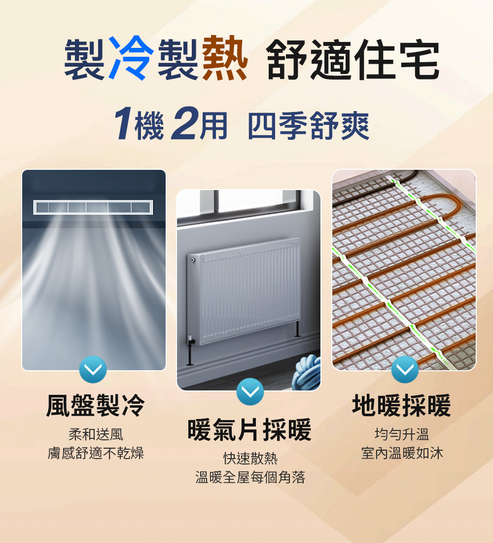 Haier 海爾 18kW全直流變頻氣冷式水循暖機(HPAC