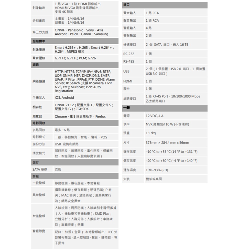 CHANG YUN 昌運 SAMPO聲寶 DR-TW2516