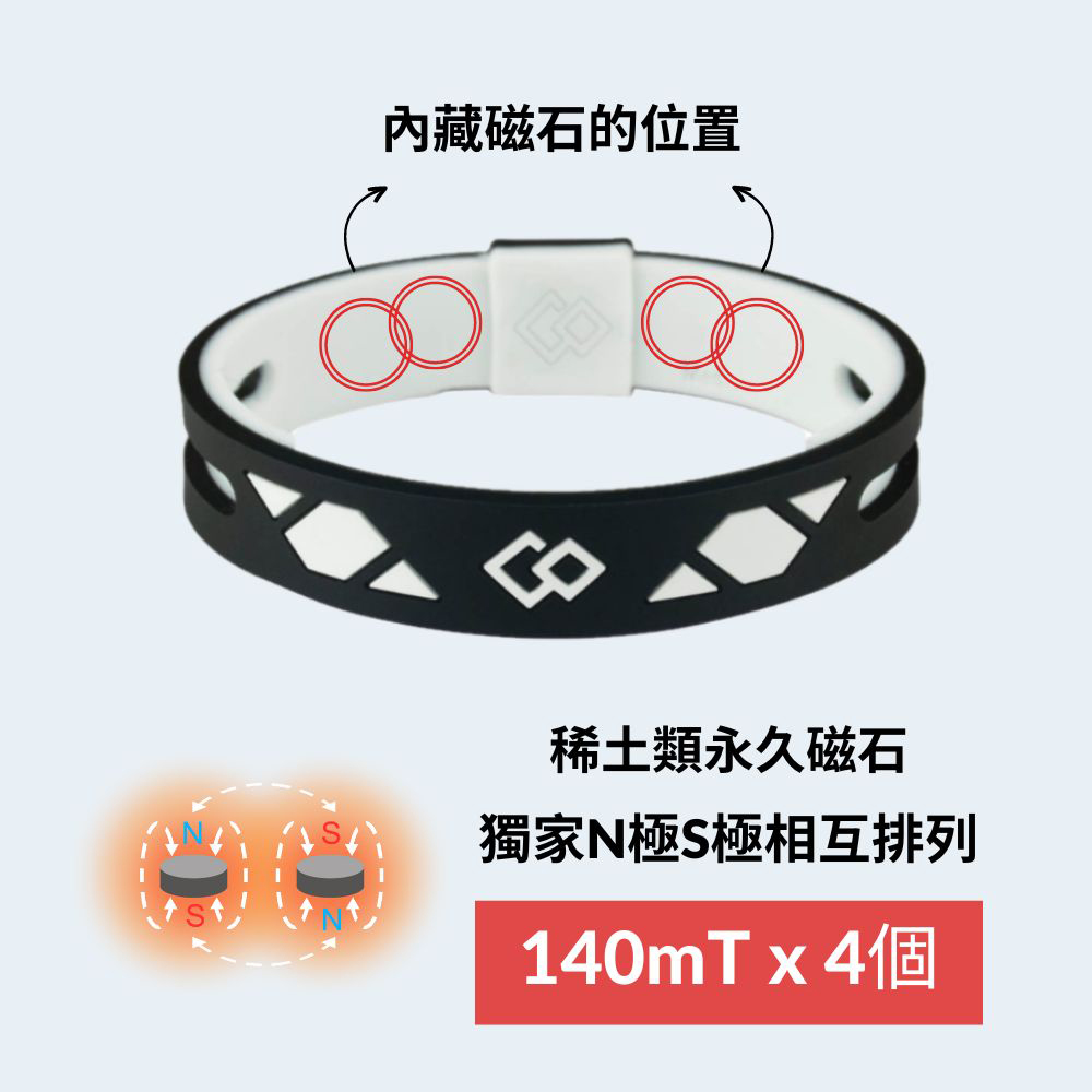 å§èç£ç³çä½ç½® ç¨åé¡æ°¸ä¹ç£ç³ ç¨å®¶Næ¥µSæ¥µç¸äºæå 140mTx4å 