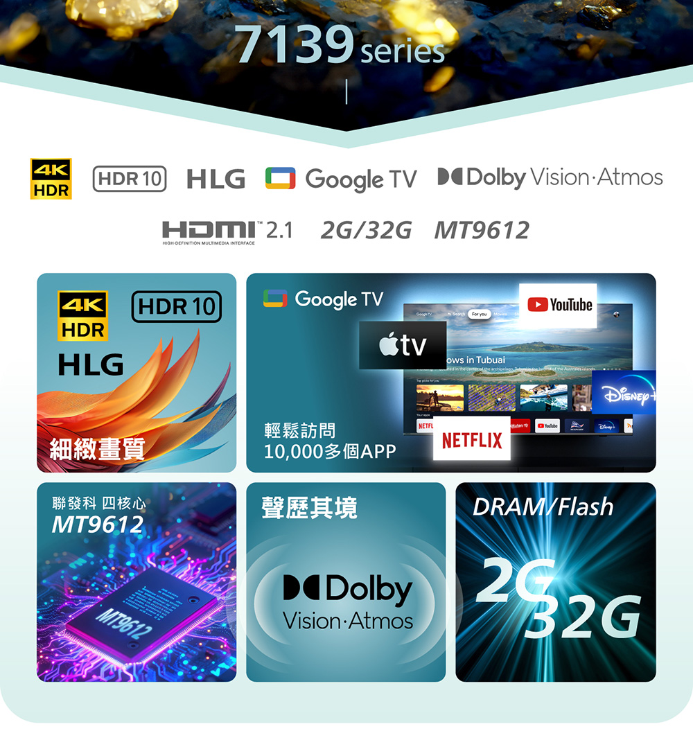 Philips 飛利浦 75型4K Google TV 智慧