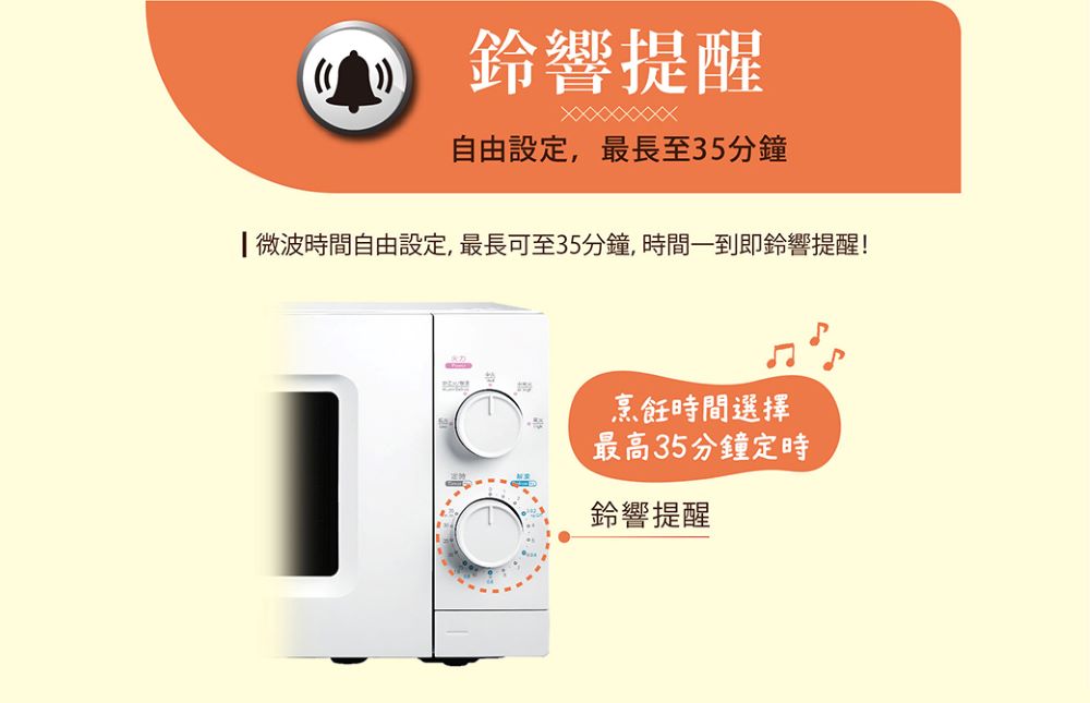 微波時間自由設定,最長可至35分鐘,時間一到即鈴響提醒