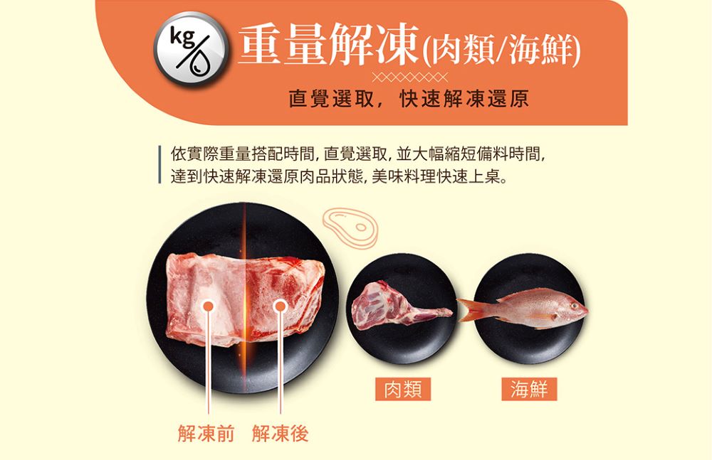 依實際重量搭配時間,直覺選取,並大幅縮短備料時間,