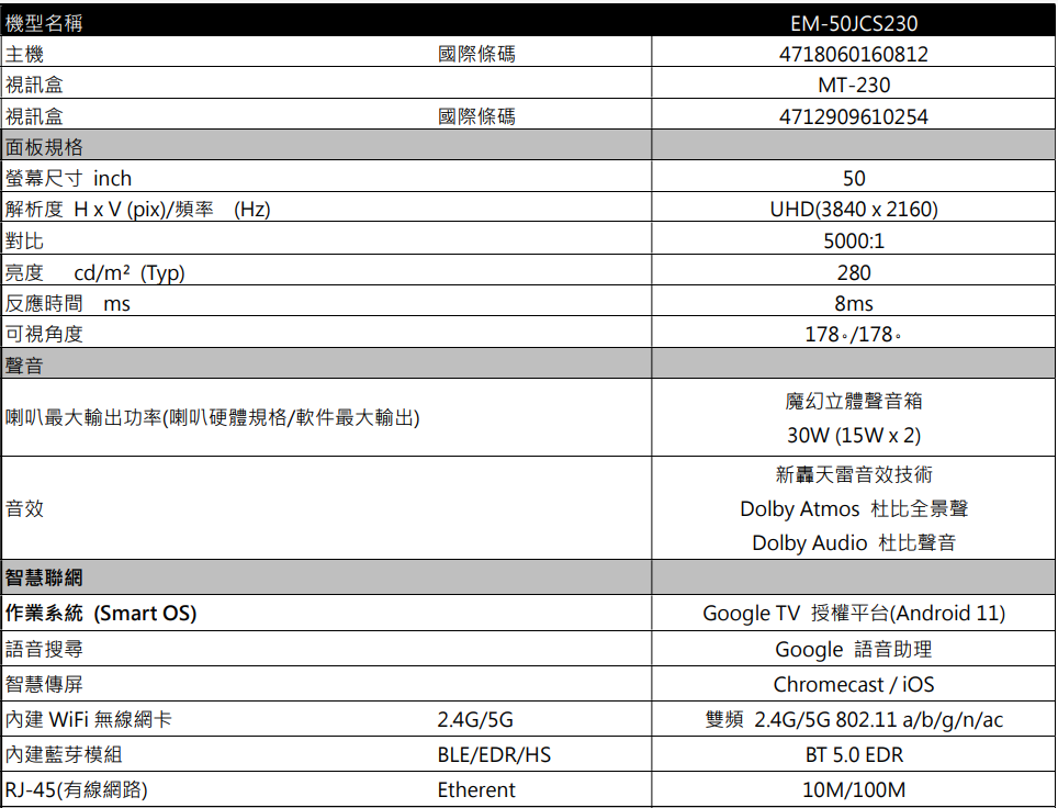 SAMPO 聲寶 50型4K新轟天雷HDR智慧聯網顯示器+贈