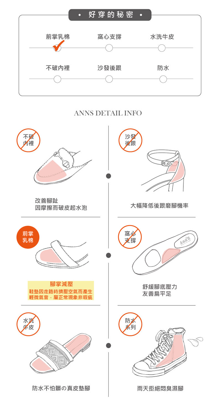 Ann’S 美化腳版加圍邊-性感柔軟細帶粗跟方頭涼拖鞋5cm