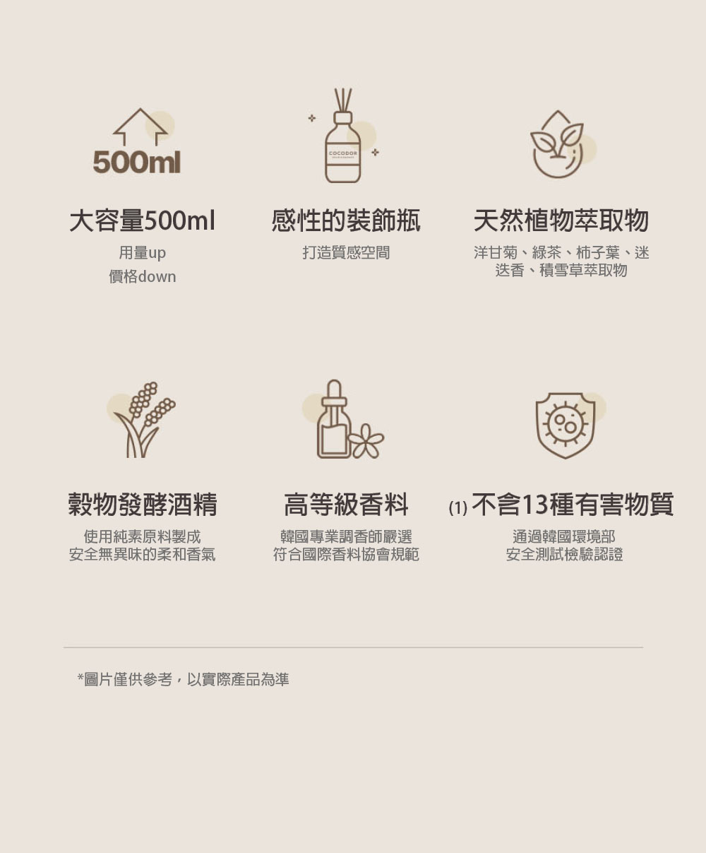 圖片僅供參考,以實際產品為準