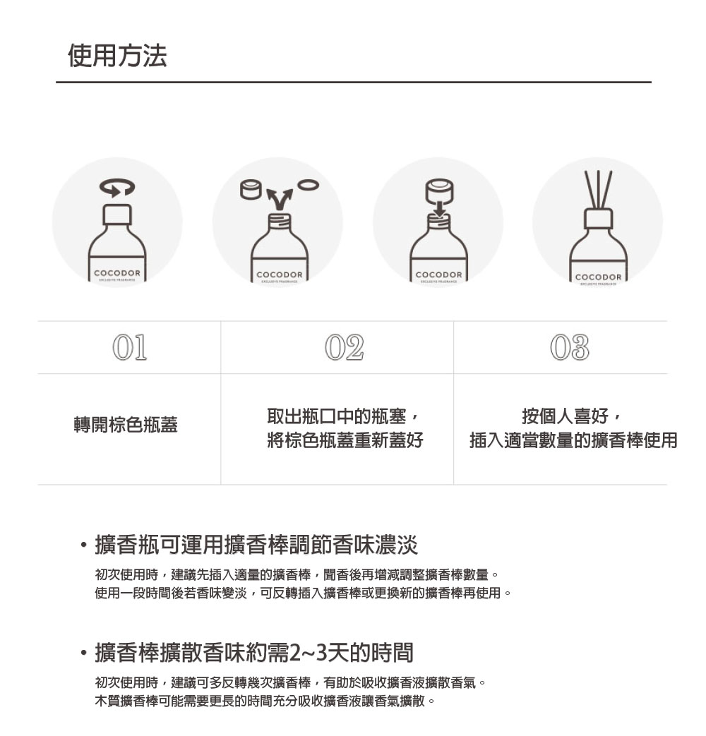 使用一段時間後若香味變淡,可反轉插入擴香棒或更換新的擴香棒再使用。