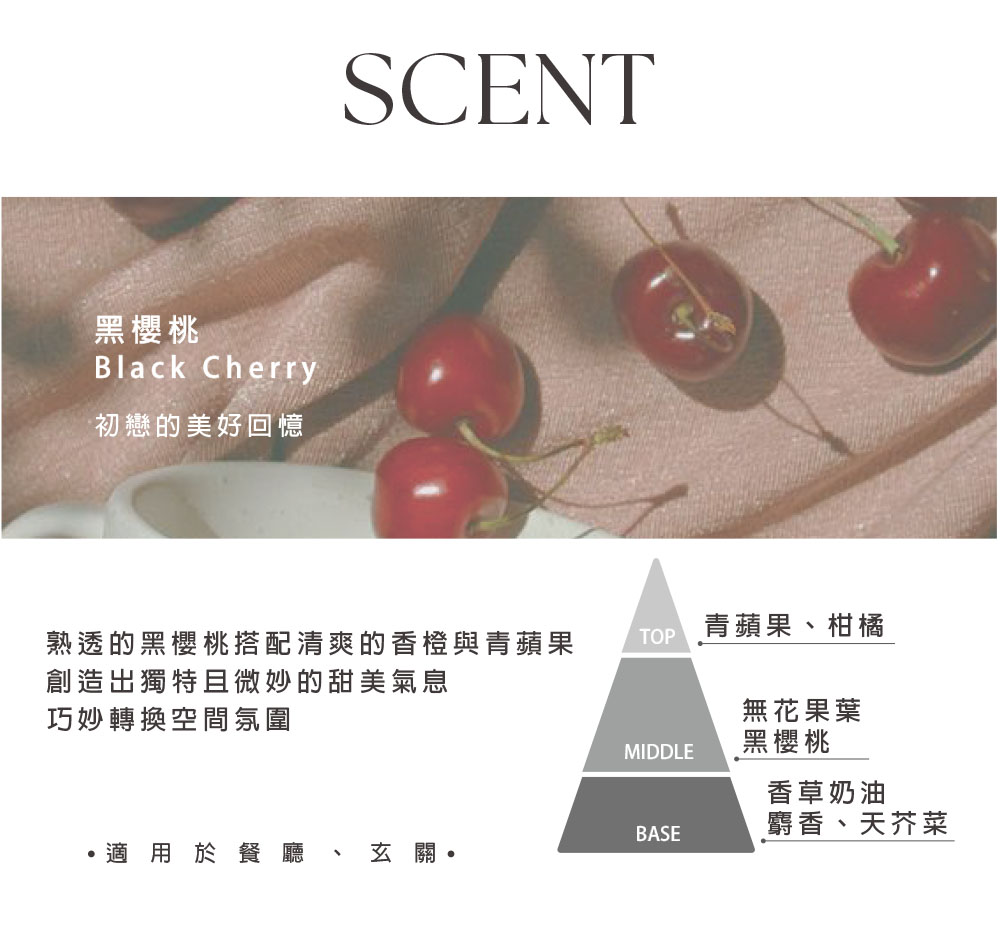 熟透的黑櫻桃搭配清爽的香橙與青蘋果