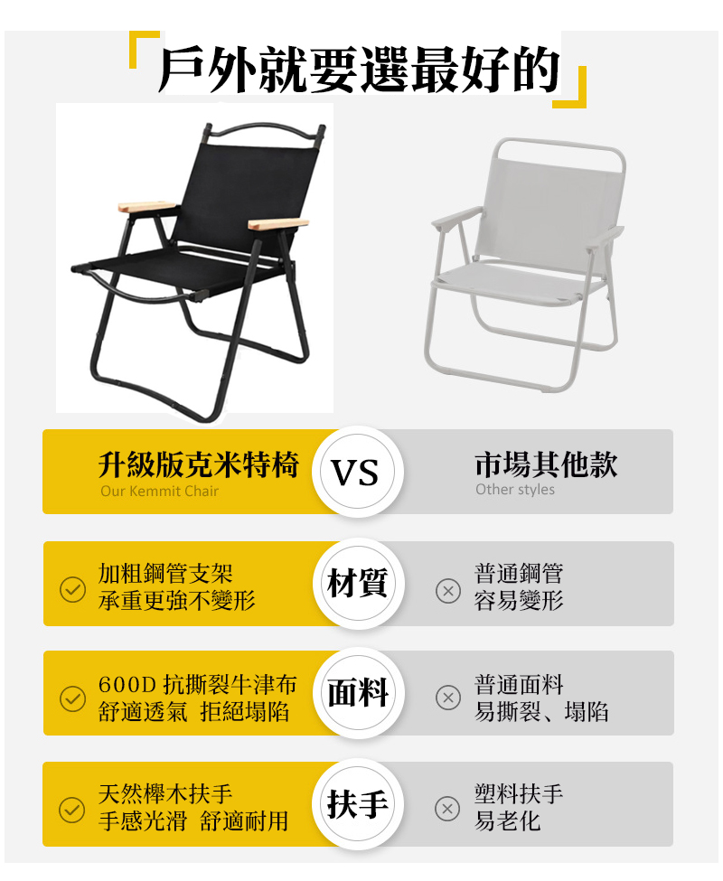 600D 抗撕裂牛津布面料