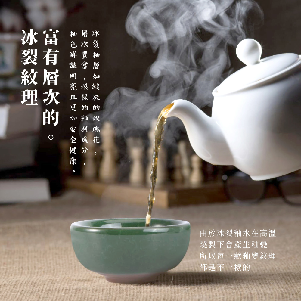 ç±æ¼å°è£éæ°´å¨é«æº«