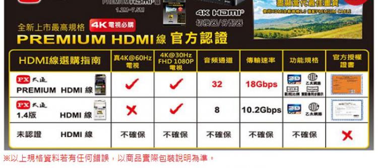 PX 大通 HDMI-2MS 高速乙太網HDMI影音傳輸線-