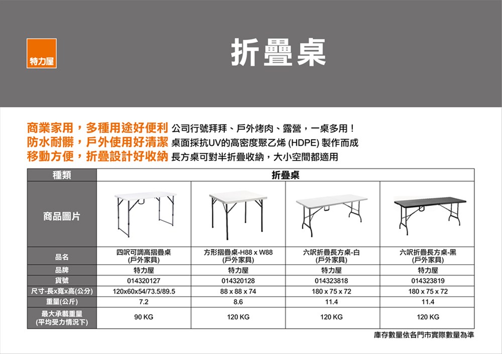 特力屋 六呎折疊長方桌 黑色折扣推薦