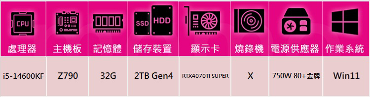 技嘉平台 i5十四核RTX 4070 TI SUPER Wi