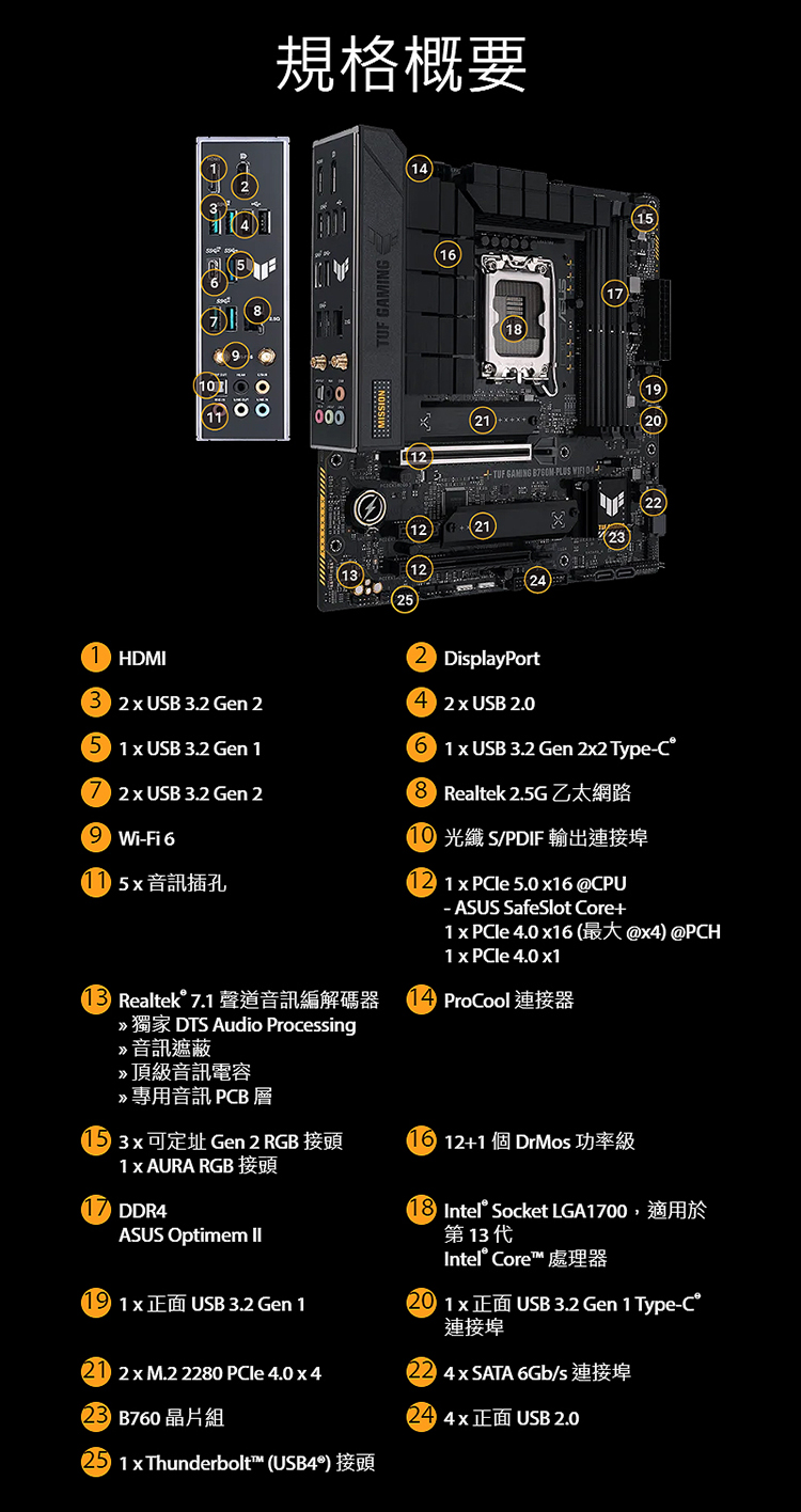 ASUS 華碩 TUF GAMING B760M-PLUS 