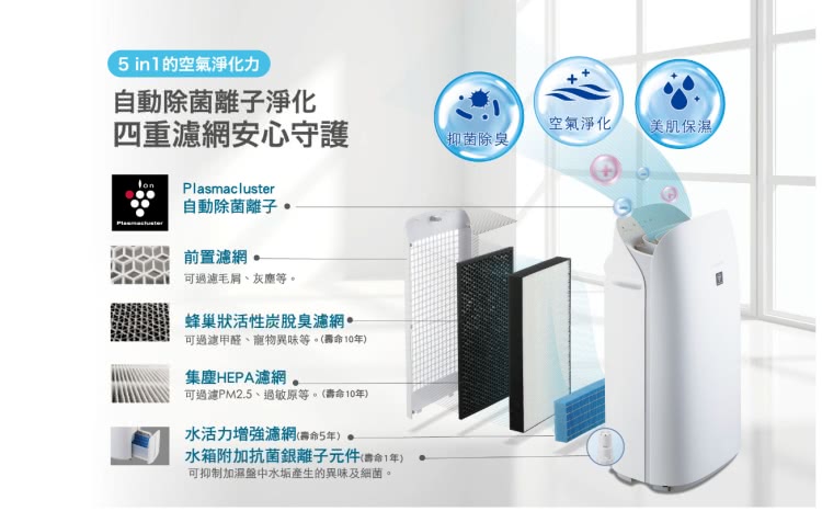 SHARP夏普 KC-P70T - 詳情3